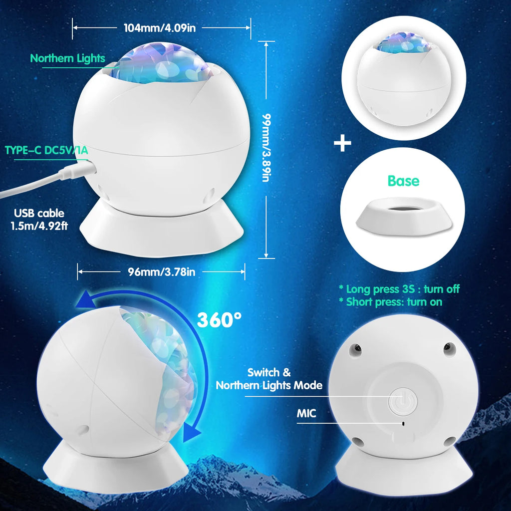 The Zenith Atmos